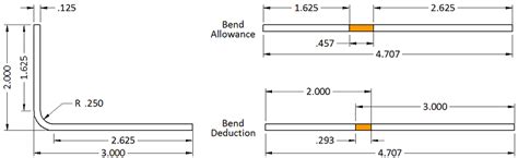 bend allowance for sheet metal|sheet metal bend allowance calculator.